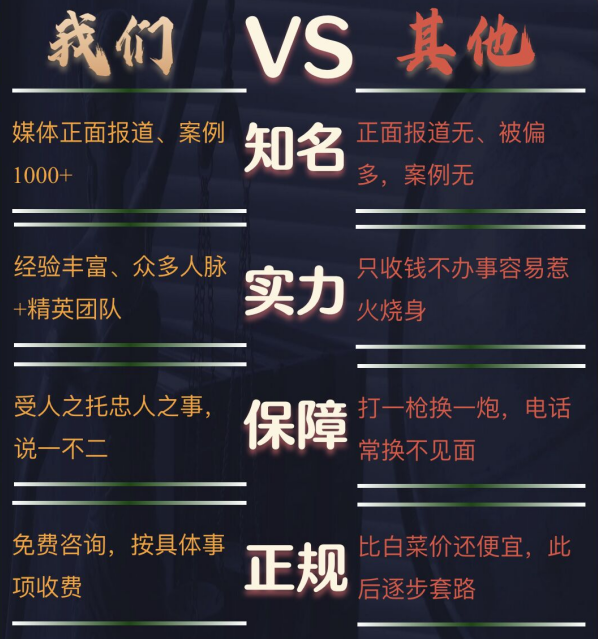 天全县私家调查公司的费用是多少